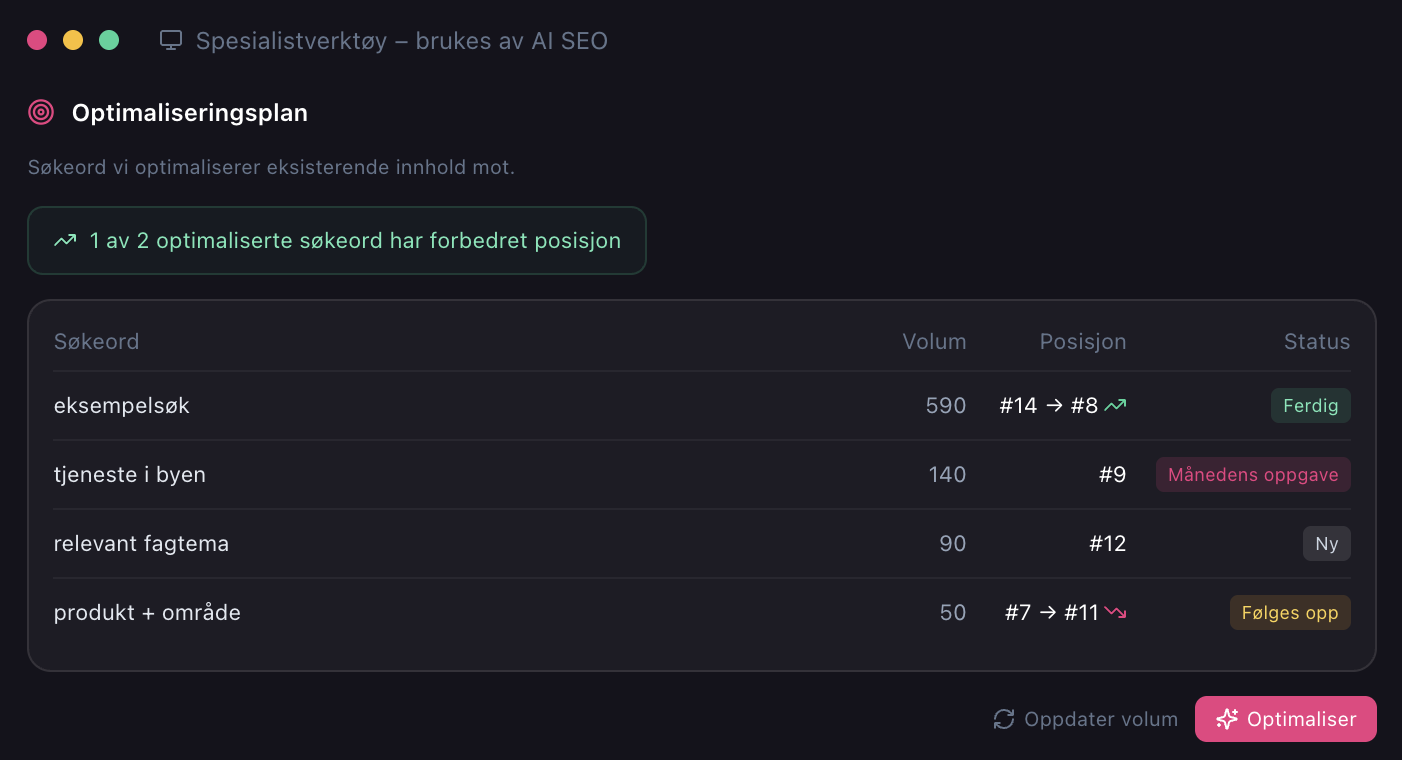SEO Optimisation tool.png